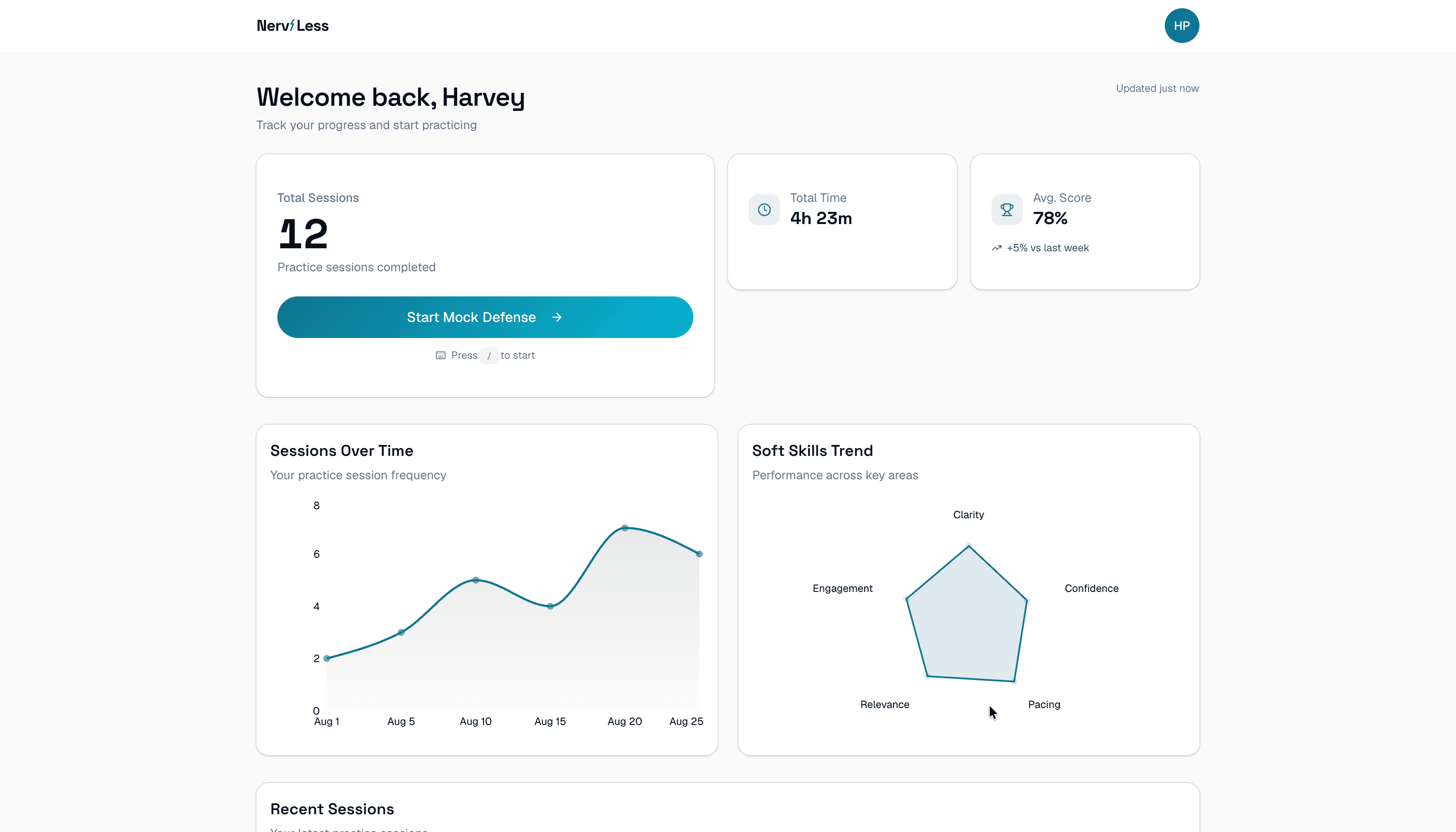 The NervLess student dashboard with practice session history and stats